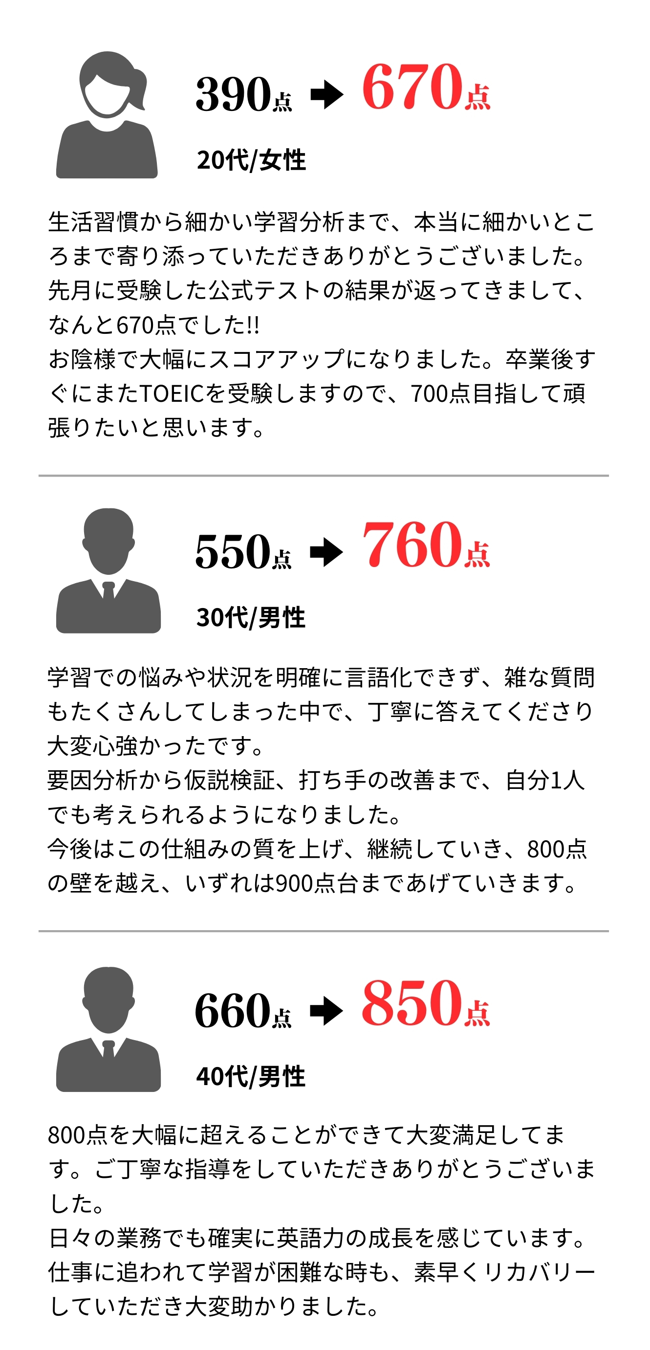 TEC EIGO (テック英語)